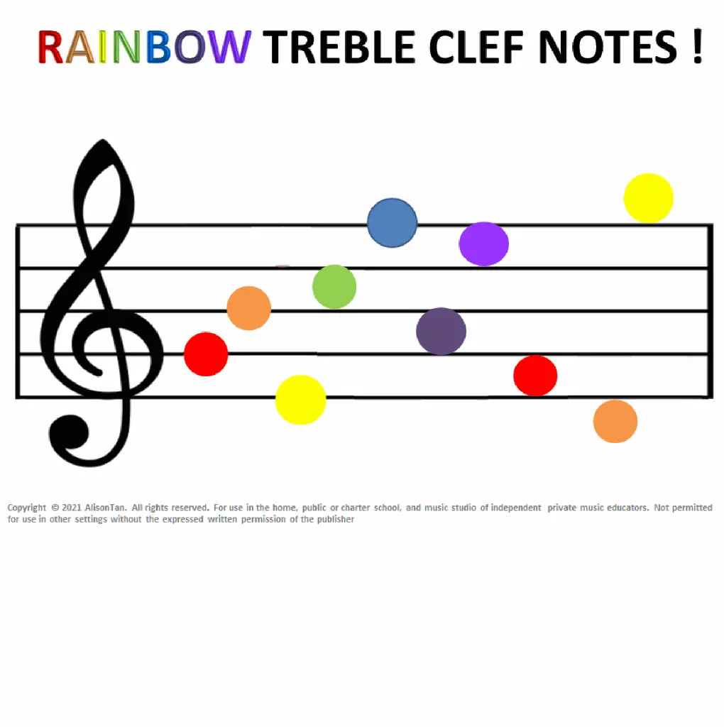 treble clef notes.webp