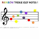 treble clef notes.webp